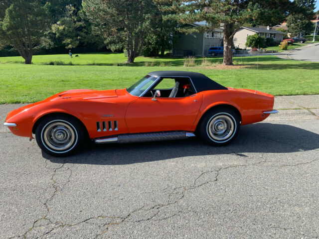 Chevrolet Corvette 1969 image number 0