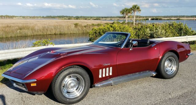 Chevrolet Corvette 1969 image number 0