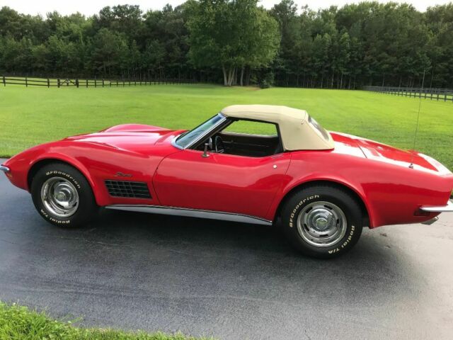 Chevrolet Corvette 1971 image number 16