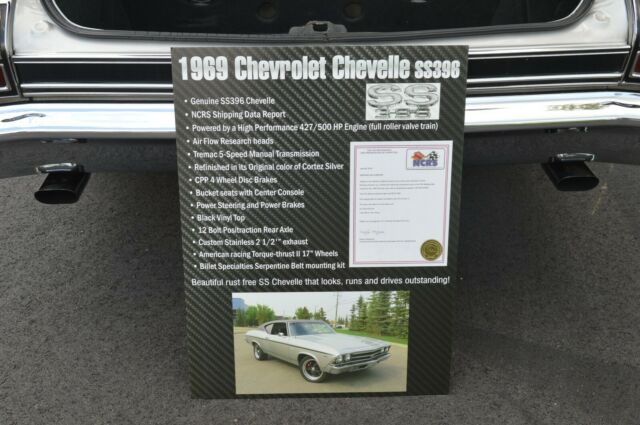 Chevrolet Chevelle 1969 image number 35