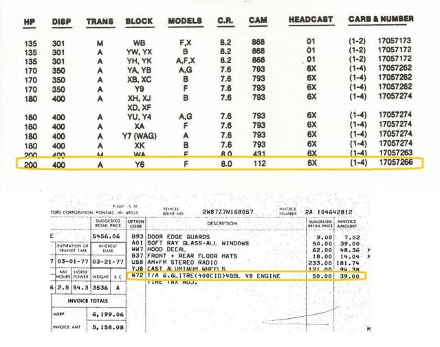 Pontiac Trans Am 1977 image number 23