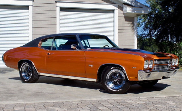 Chevrolet Chevelle 1970 image number 25