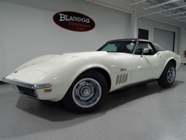 Chevrolet Corvette 1969 image number 1