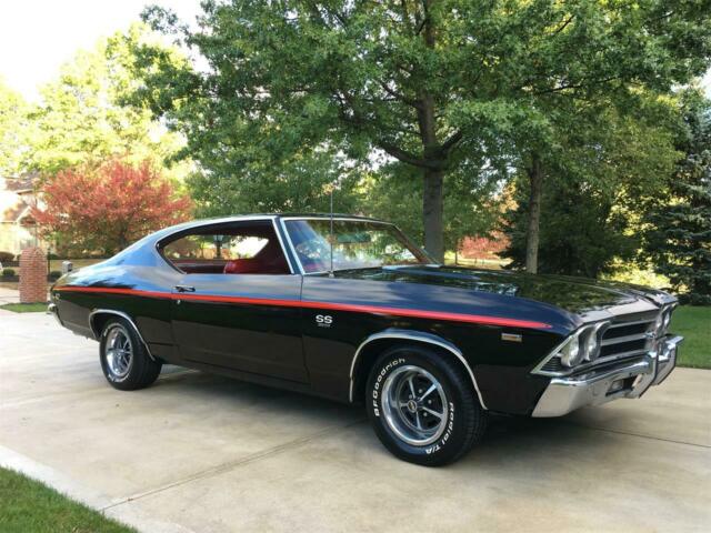 Chevrolet Chevelle 1969 image number 14