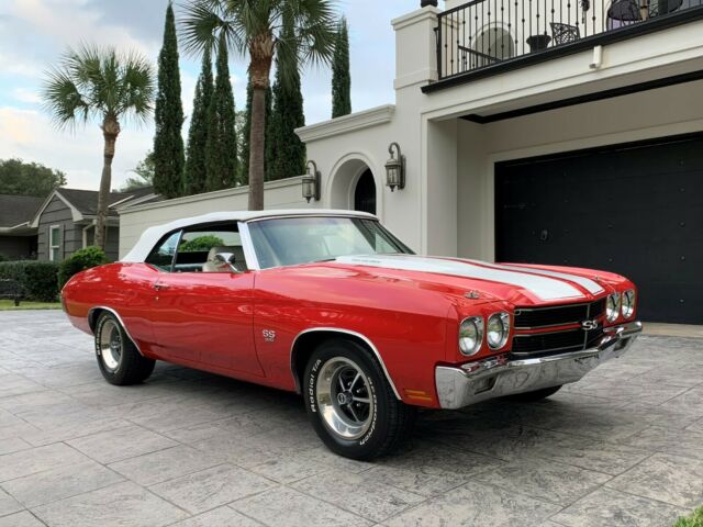 Chevrolet Chevelle 1970 image number 24