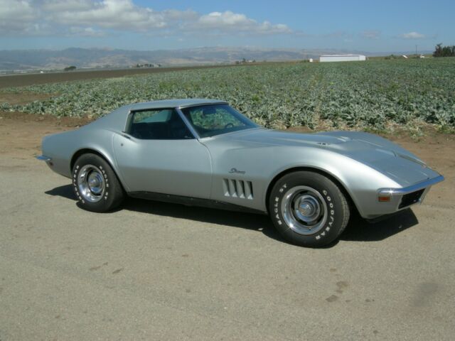 Chevrolet Corvette 1969 image number 0