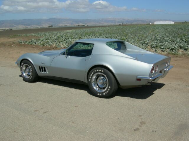 Chevrolet Corvette 1969 image number 16