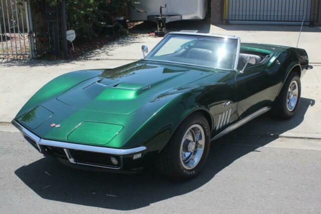 Chevrolet Corvette 1968 image number 0