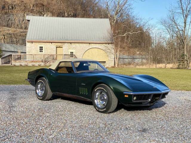 Chevrolet Corvette 1969 image number 19