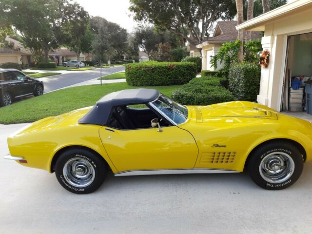 Chevrolet Corvette 1971 image number 1