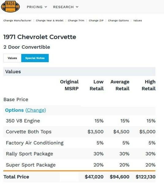 Chevrolet Corvette 1971 image number 7