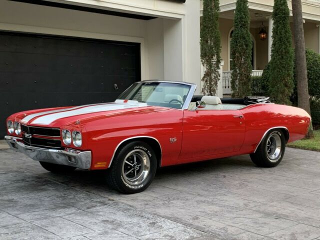 Chevrolet Chevelle 1970 image number 31