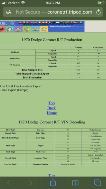 Dodge Coronet RT 1970 image number 31