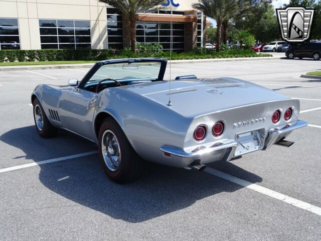 Chevrolet Corvette 1968 image number 21