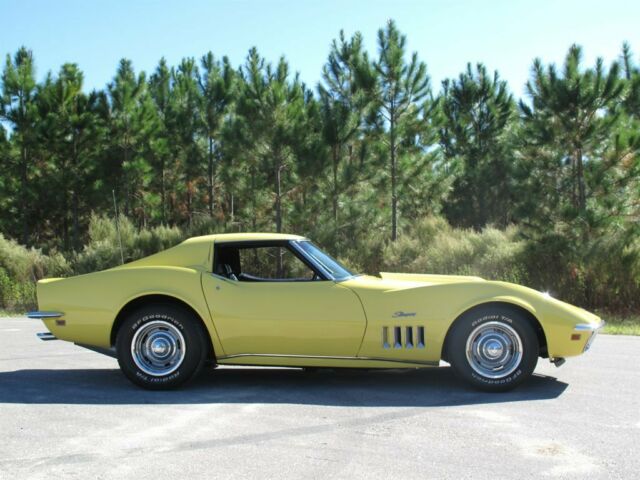 Chevrolet Corvette 1969 image number 31