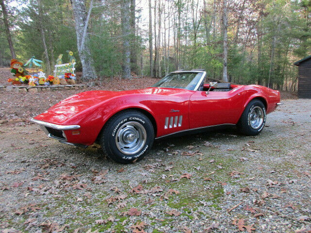 Chevrolet Corvette 1969 image number 28