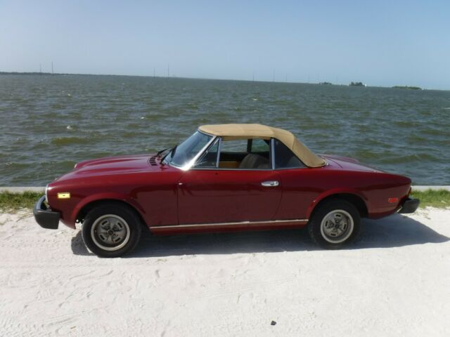 Fiat 124 Spider 1979 image number 24