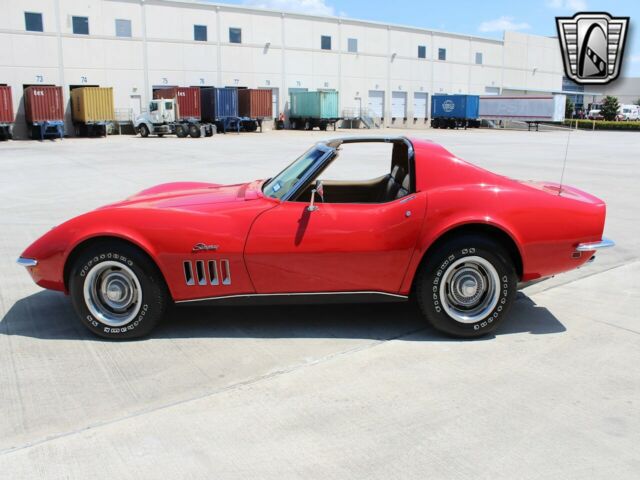 Chevrolet Corvette 1969 image number 22