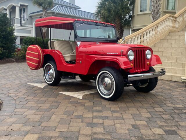 Jeep CJ 1965 image number 31