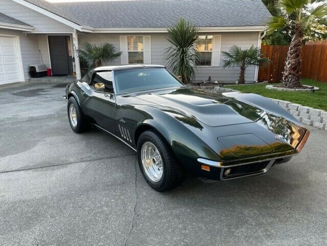 Chevrolet Corvette 1969 image number 19