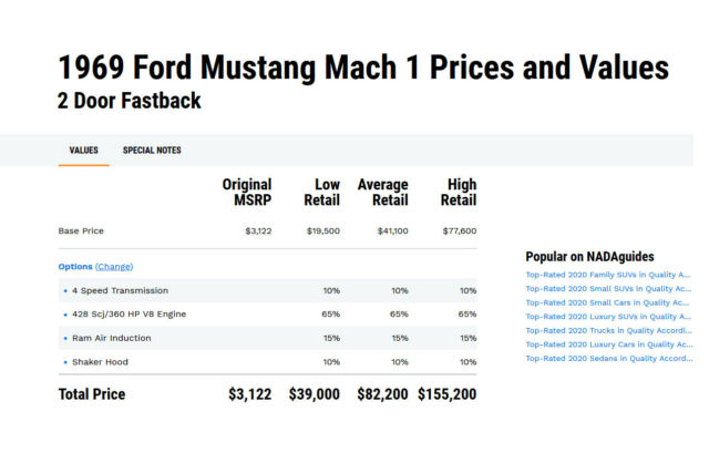 Ford Mustang 1969 image number 2