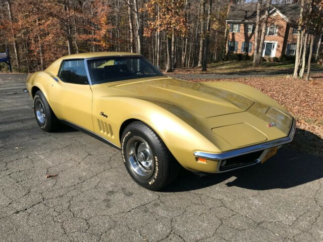 Chevrolet Corvette 1969 image number 1