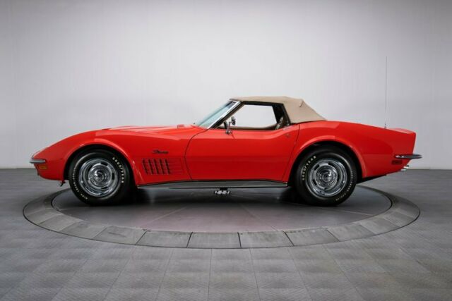 Chevrolet Corvette 1970 image number 15