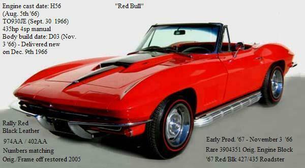 Chevrolet Corvette 1967 image number 1