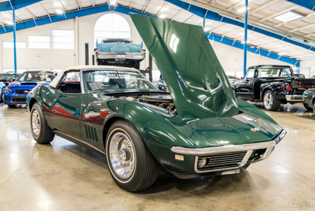 Chevrolet Corvette 1968 image number 32