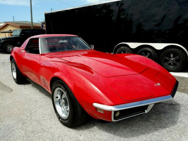 Chevrolet Corvette 1968 image number 31