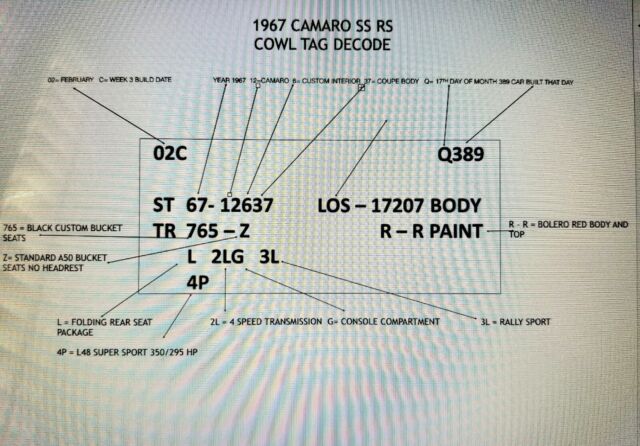 Chevrolet Camaro 1967 image number 10