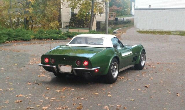 Chevrolet Corvette 1972 image number 8