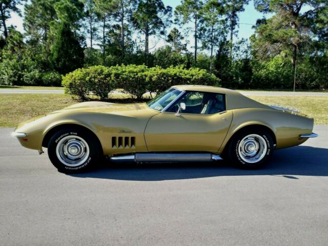 Chevrolet Corvette 1969 image number 2