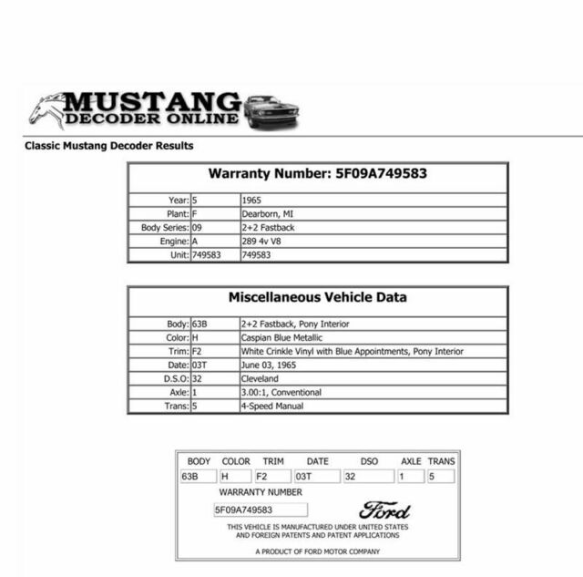 Ford Mustang 1965 image number 22