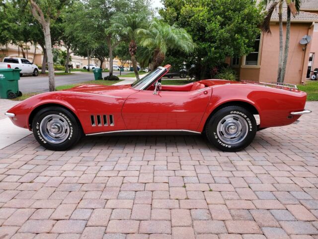 Chevrolet Corvette 1968 image number 0