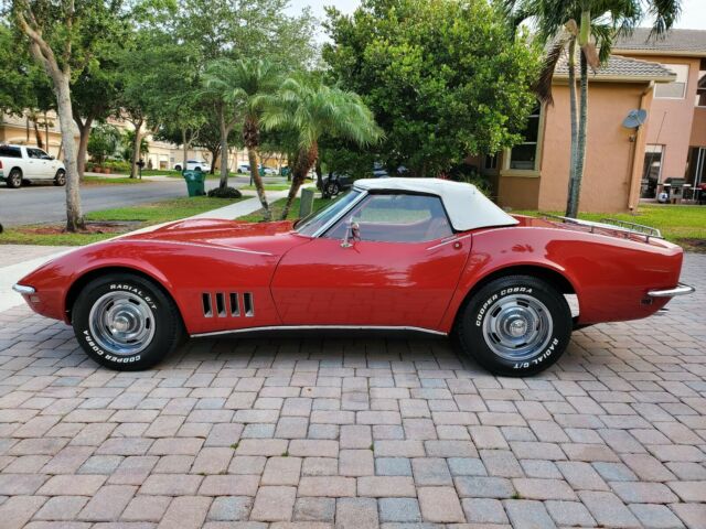 Chevrolet Corvette 1968 image number 1