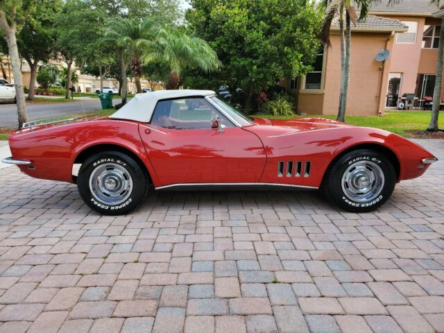 Chevrolet Corvette 1968 image number 27