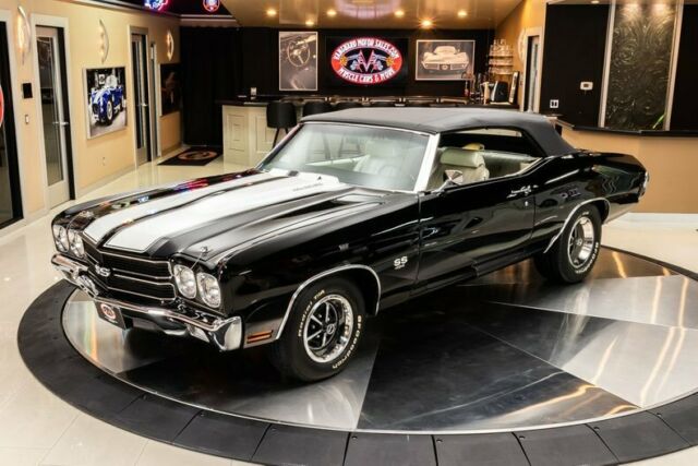 Chevrolet Chevelle 1970 image number 29