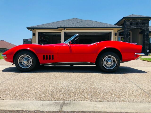 Chevrolet Corvette 1968 image number 0