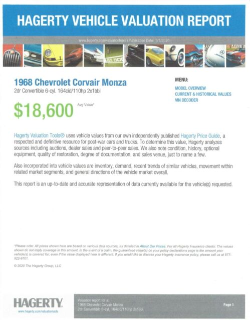 Chevrolet Corvair 1968 image number 17