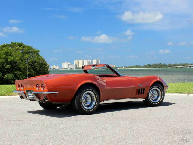 Chevrolet Corvette 1968 image number 36