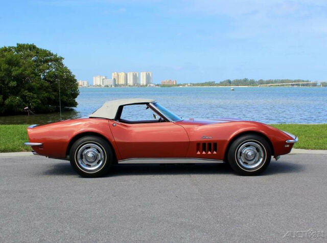 Chevrolet Corvette 1968 image number 7