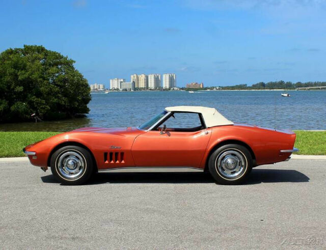 Chevrolet Corvette 1968 image number 8