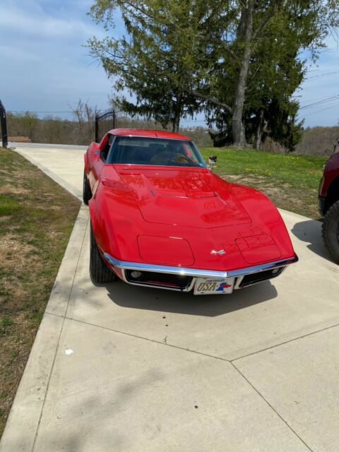 Chevrolet Corvette 1968 image number 19