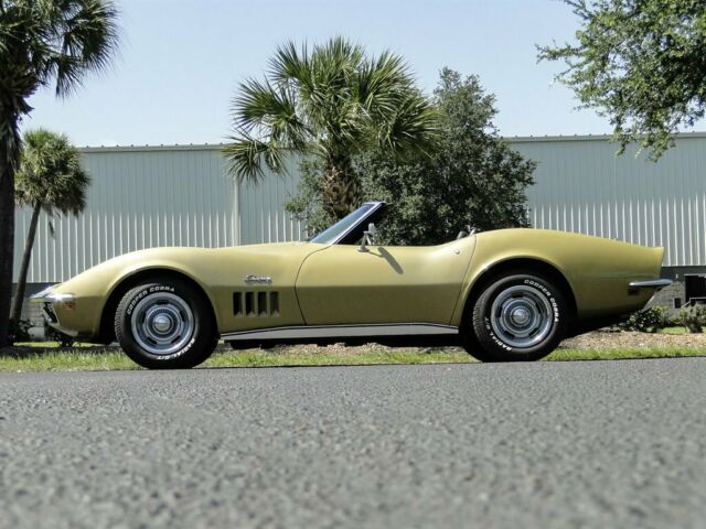 Chevrolet Corvette 1969 image number 28