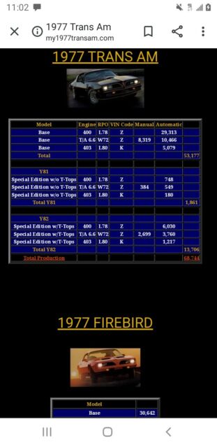 Pontiac Trans Am 1977 image number 23