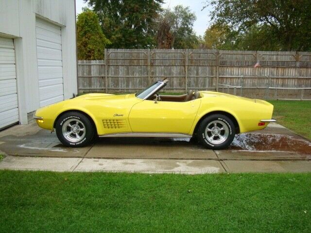 Chevrolet Corvette 1972 image number 19