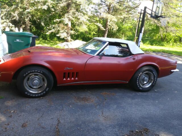 Chevrolet Corvette 1968 image number 0