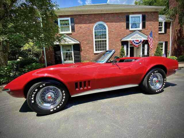 Chevrolet Corvette 1968 image number 1