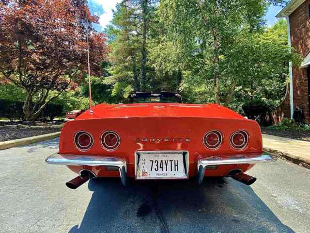 Chevrolet Corvette 1968 image number 19